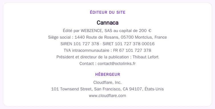Coordonnées légales de l&rsquo;éditeur et de l&rsquo;hébergeur du site